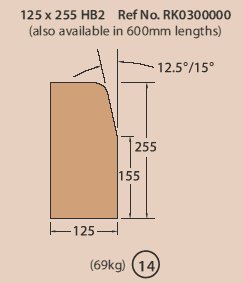 255mm x 125mm Half Batt Kerb