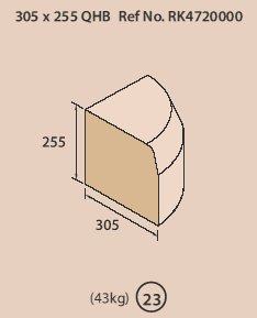 305mm Half Batt Quadrant