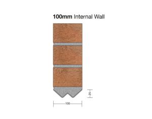 INT Lintels