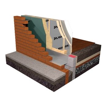 PIR Insulation PIR Insulation