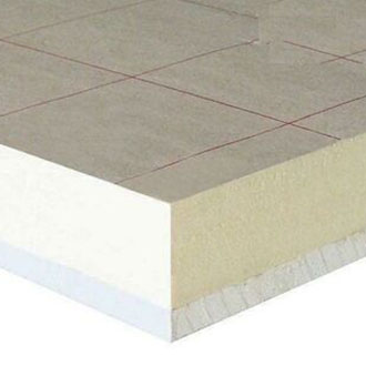 Insulated Plasterboards