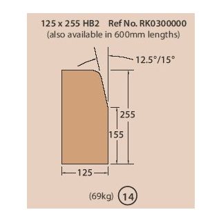 255mm x 125mm Half Batt Kerb HB2