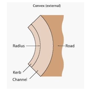 255mm x 125mm 6.0mtr Half Batt Ext Radius Kerb (16)